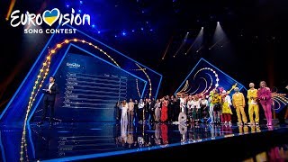 Результаты голосования – Национальный отбор на Евровидение-2020. Первый полуфинал