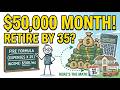 A $50,000/Month Salary and Retiring at 35? Here's the Math