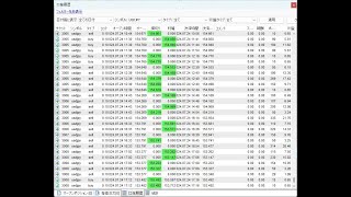 FX継続の秘訣～シンプルロジックFX購入者インタビュー