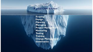 Going beneath the waterline of successful CRM