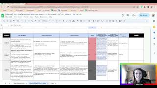 Test Case execution guide @Tester Work
