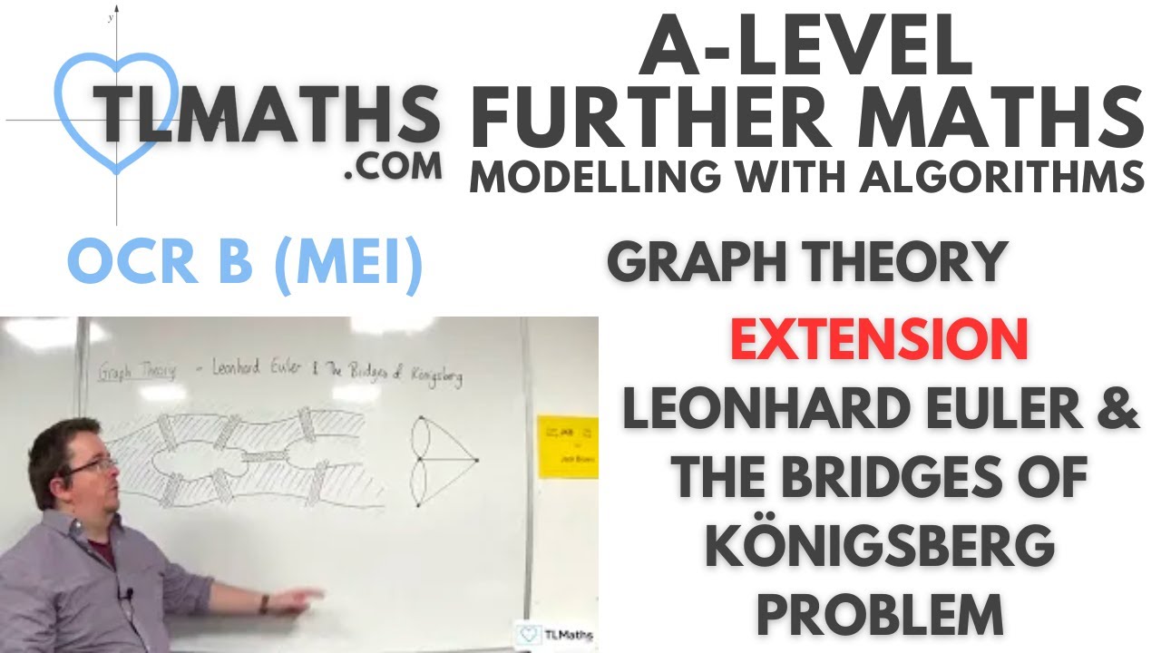 OCR MEI MwA D: Graph Theory: 12 EXTENSION: Leonhard Euler & The Bridges ...