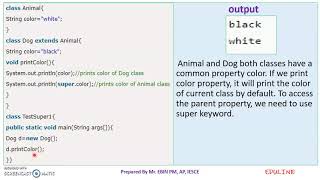 JAVA - MODULE 2 - TOPIC 27 - JAVA SUPER KEYWORD