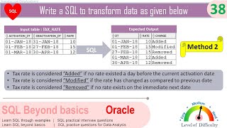 Oracle SQL Practical question | SQL to convert data representation in different format | METHOD2