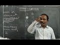 atom and elements @roots . పరమాణువులు మరియు మూలకాలు