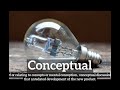 What is Conceptual? | How to Say Conceptual in English? | How Does Conceptual Look?