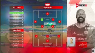 ملخص مباراة طلائع الجيش والداخلية 0 - 1 الدور الثاني | الدوري المصري الممتاز موسم 2023