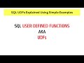 SQL User Defined Functions aka UDFs.