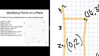 Module 6 Lesson 3 Concept Development
