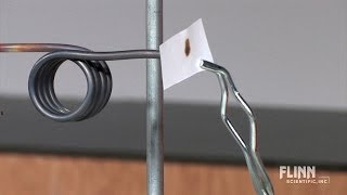 About the Superheated Steam Lab Kit