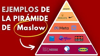 La Pirámide de Maslow explicada con Empresas  de todos los Sectores