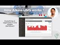 revolutionize your lab management with aikinz lims