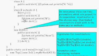 Java Tutorial 23.06: Anonymous classes
