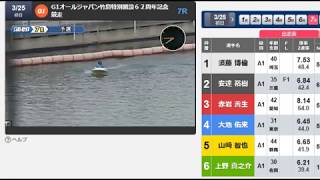 1須藤 博倫2安達 裕樹3赤岩 善生4大池 佑来5山崎 智也6上野 真之介