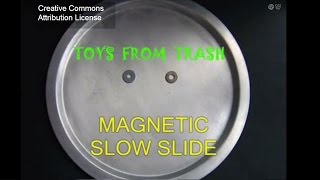 MAGNETIC SLOW SLIDE | Indonesian | Seluncur Lambat Magnetik