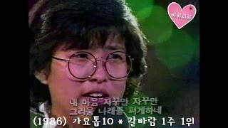 Lee Sun Hee(이선희) * 가요톱10 - 갈바람 1주 1위 (1986)