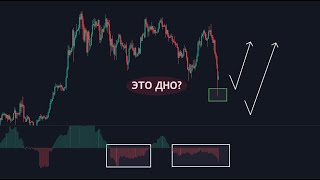 🔴ЭТО БЫЛО ДНО !? Биткоин - ВСЁ ВНИМАНИЕ на 52.000$ !!! Скоро РАЗВОРОТ !?