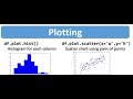 [30/60]  Pandas-14' scatter plot '