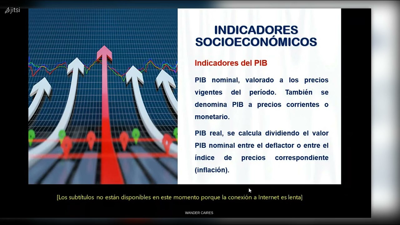 Indicadores Socioeconómicos - YouTube