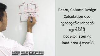 Beam, Column Design Calculation တွေ သွက်သွက်လက်လက် တွက်နိုင်ဖို့ ပထမဆုံး step က load area ခွဲတာပါပဲ