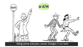 The Five Ways to Wellbeing - Be Active
