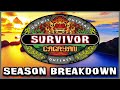 Survivor: Cagayan Breakdown and Winner Analysis