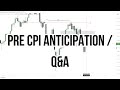 Pre CPI Anticipation  / Q & A