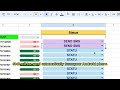 How to Send SMS from Google Sheets - Automatically