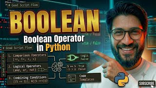 Boolean Operator in PYTHON | Master Academy