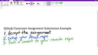 How to use Xcode to submit an assignment to Github Classroom (initially empty repository)