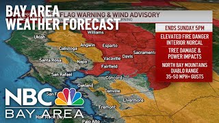 Bay Area Forecast: Wind Advisory & Fire Danger Continue