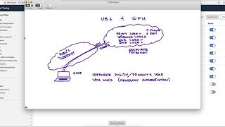 Protecting cyber employees when working from home with the free UBA