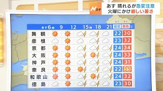 【7月3日(月)】大阪33℃、奈良35℃の予想　大気の状態不安定で雷雨の所も【近畿地方の天気】#天気 #気象