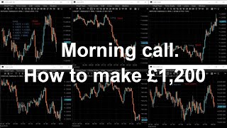 How to make £1,200. Live from the trading floor from London - Forex Trading Session.