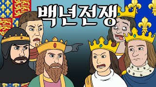 백년전쟁의 시작과 망해가는 프랑스