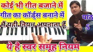 The best method to find any Song & chords through scale note/किसी गीत का एक स्वर जान लो,सब हो जायेगा