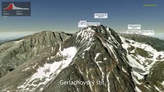 Gerlachovský štít ∆ hiking trails ∆ 3d-trail.com/slovakia/