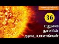 ✨வயது முதிர்ந்தவர்கள் இளமையில் ஆர்வம் கொள்வது மறுமையின் அடையாளமே 1