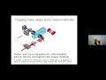 rydberg mediated interactions atom by atom and photon by photon lecture 2 by vladan vuletic