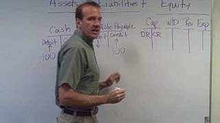 T-Accounts and Debits & Credits - Ch. 2 Video 1