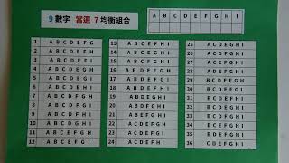 第443回  2021年10月29日、日本ロト7  1等当選の秘訣