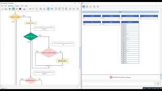 Flowgorithm - Find Duplicate items in an array. Simplified Version