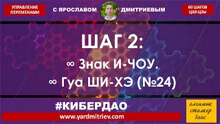 Кибердао. Круг 2. Шаг 2. И Чоу. Гуа Ши-хэ (№21) Прокусывание. (Дмитриев Я)