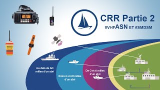 CRR - 2ème partie #ASN #SMDSM