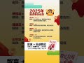 2025年属虎整体运势 李氏易学 2025十二生肖运势 2025增运攻略 2025蛇年 生肖虎 事业 感情 健康 正财 fengshui2025 新年快乐