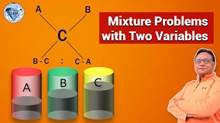 Best Strategy to Solve Percent Profit and Mixture Problem in Seconds | MPM2d