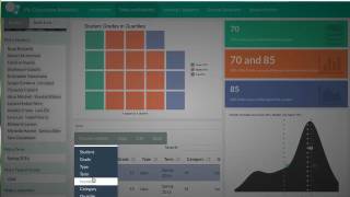 My Classroom Analytics Dashboard