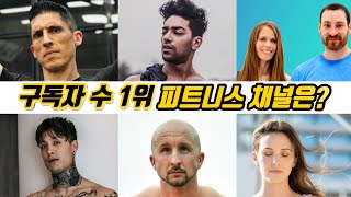 2020년, 운동 유튜버 구독자 수 순위 Top 10 - 피트니스 블렌더 등