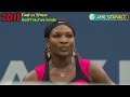 Serena Williams in US Open (FULL DRAMA)