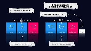 Digital Clock UI Design Using CSS3 & Vanilla Javascript | V2.0